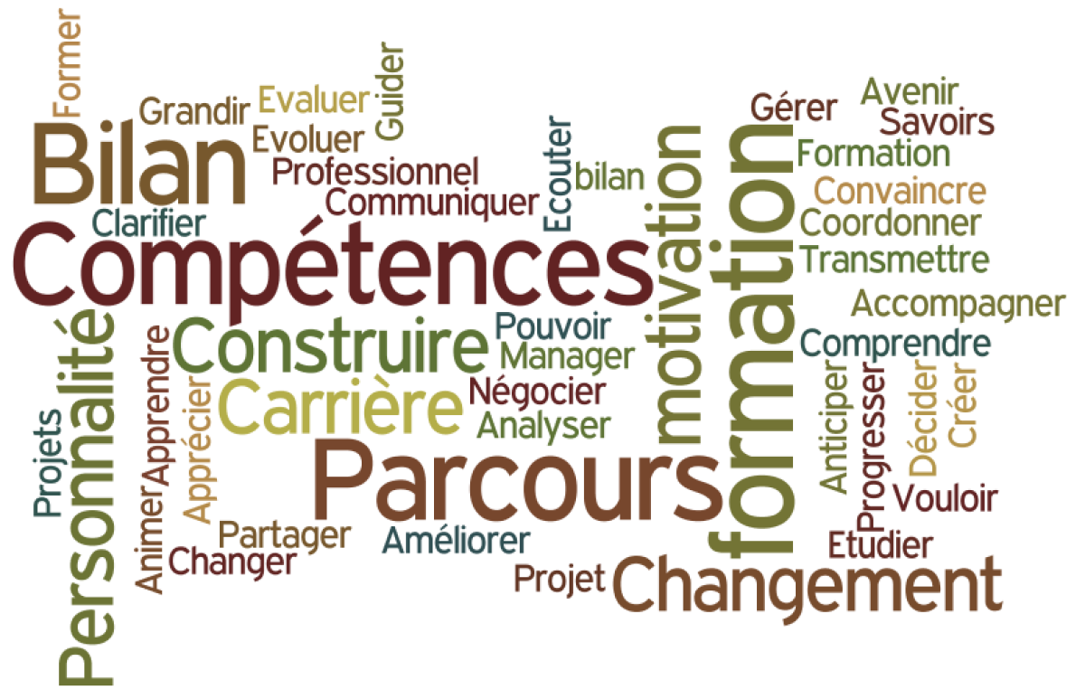 nuages-bilan-competences.png